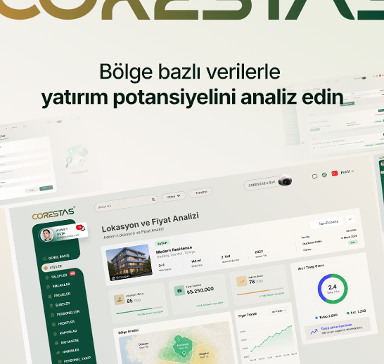 Lokasyon ve Fiyat Analizi