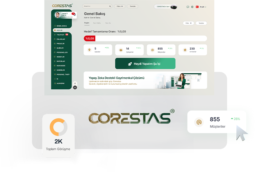 Corestas Kurumsal Çözüm Ortaklığı Avantajları